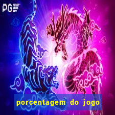 porcentagem do jogo fortune tiger